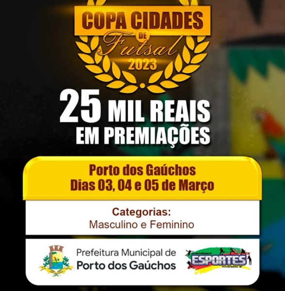 COPA CIDADES