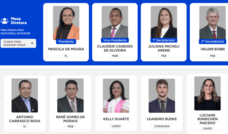 Descrição da Imagem